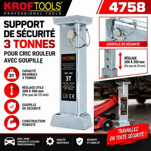 Support sécurité tonnes - de,