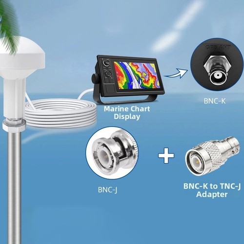 Transmission signal gps - de,