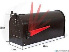 Boîte aux lettres USA en