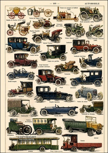 Photo encyclopédie - photo,