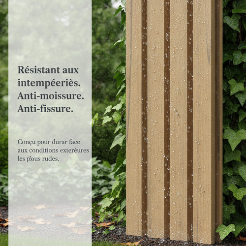 Panneaux composites pour murs - pour,