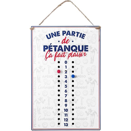 Compteur pour les points la - compteur,