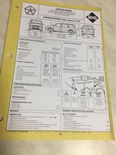 Fiche technique automobile