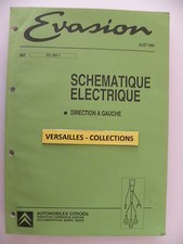 Manuel d'atelier schématique