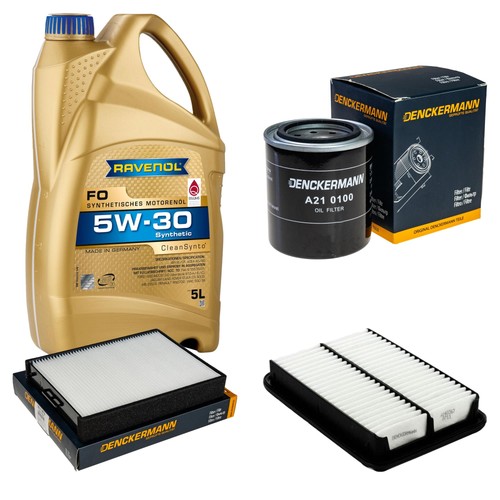 Inspection set ravenol - inspection,
