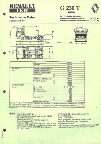 Renault lkw 230 - /,