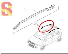 FIAT PANDA CROSS 4X2 / 4X4
