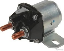 Module de bougies de