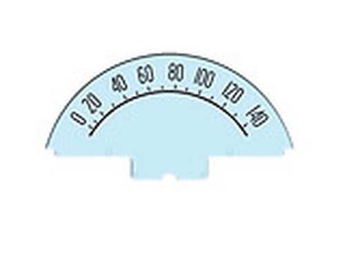 Compteur vitesse gaz - compteur, 21