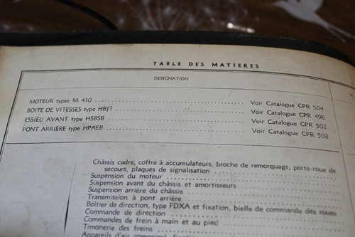Catalogue pièces de - pièces,