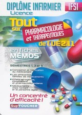 Tout sur Pharmacologie et Thérapeutiques de l'UE 2.11 en fiches mémos, Andr