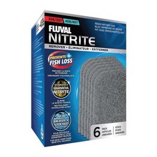 Blocs éliminateurs de nitrite