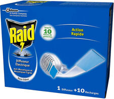 Raid diffuseur plaquettes  +