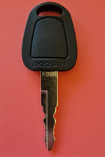 Clé De Machine De Chantier