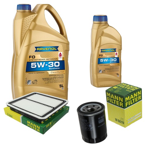 Inspection set ravenol - l,