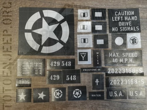 Kit pochoir stencil - kit, scale