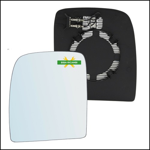 Miroir panneau rétroviseur - panneau,
