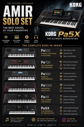 Set for all korg - korg,