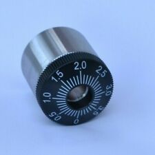 Lourd contre Poids pour