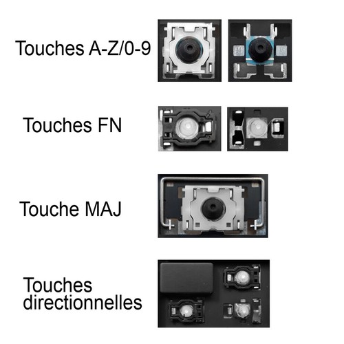 Touche clavier français - de,