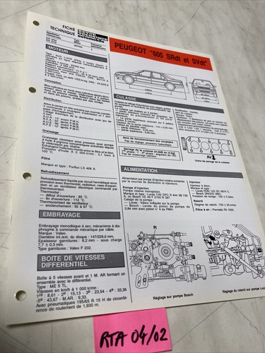 Fiche technique automobile