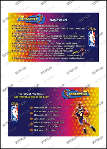 Bally nba fastbreak - nba,