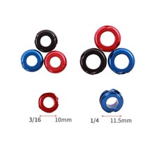 Visage optimal avec viseur