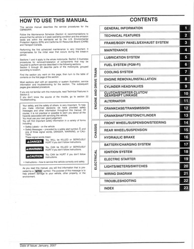 Manuel atelier revue - manuel,