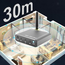 Récepteur 5.2 Récepteur de