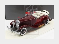 1:43 RIO Isotta Fraschini
