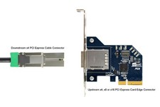 Terasic PCA PCIe 2.0 x4 FPGA