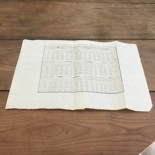 Gravure ancienne eme n217 - gravure,