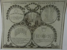 Calendrier perpétuel ancien