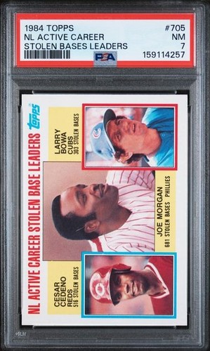 1984 topps 705 nl career - 1984,