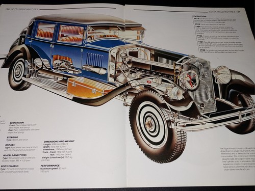 Isotta picture car out - car, of