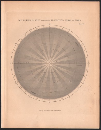 1894 belle lithographie terre - 1894,