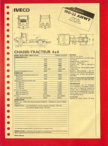 Iveco gamme chantier 190 - iveco,