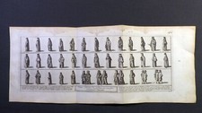 Costumes de l'Université