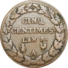 O9385 Directoire 5 Centimes Dupré an 8/7 A Paris ->Make offer