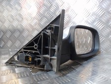 Retroviseur droit RENAULT