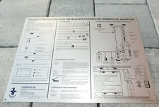 vintage PLAQUE suisse USINE