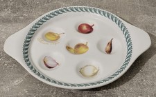 Assiette à Escargots à