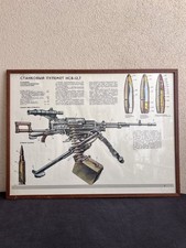 Affiche Mitrailleuse Lourde