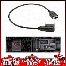 Interface ami mmi mdi - mmi,