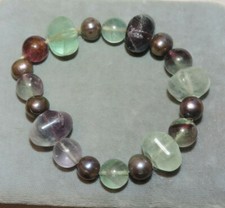 Vert Bleu Violet Fluorine