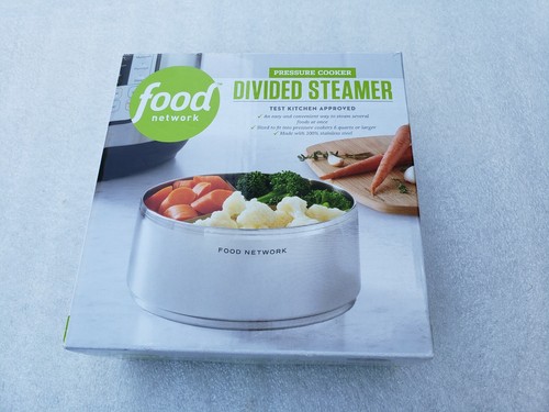 Food network pressure - network,