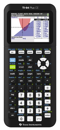 Ti84 plus calculatrice - ti84,