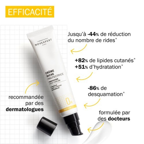 Novexpert crème riche - novexpert,