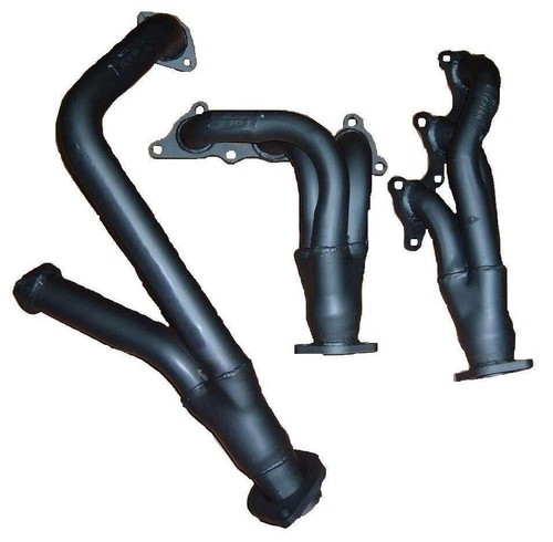 Headers extractors for - headers,