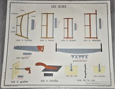 Ancienne affiche pédagogique scolaire collection école Sciences scie rabot cisea